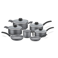 [20298664] JUEGO DE OLLAS ANTIADHERENTES 7 PIEZAS TURIM